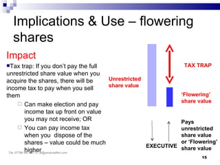 Implications & Use – flowering
  shares
Impact
Tax      trap: If you don’t pay the full                         TAX TRAP
unrestricted share value when you
acquire the shares, there will be         Unrestricted
                                          share value
income tax to pay when you sell
them                                                             ‘Flowering’
         Can make election and pay
                                                                 share value
            income tax up front on value
            you may not receive; OR                              Pays
         You can pay income tax                                 unrestricted
            when you dispose of the                              share value
            shares – value could be much                         or ‘Flowering’
                                                       EXECUTIVE share value
            higher
 Tel: 07786 967 577 E: af@amandaflint.com
                                                                         15
 