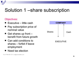 Solution 1 –share subscription
   Objectives:
    Executive – little cash                        COMPANY
    Pay subscription price of
     nominal value
                                           Shares             Cash
    Get shares up front –
     benefit from future growth
    Can add conditions to
                                                    EXECUTIVE
     shares – forfeit if leave
     employment
    Need tax election
Tel: 07786 967 577 E: af@amandaflint.com
                                                                     5
 