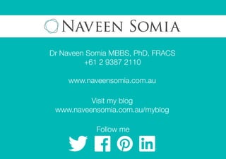 Dr Naveen Somia MBBS, PhD, FRACS
+61 2 9387 2110
www.naveensomia.com.au
Visit my blog
www.naveensomia.com.au/myblog
Follow me
 