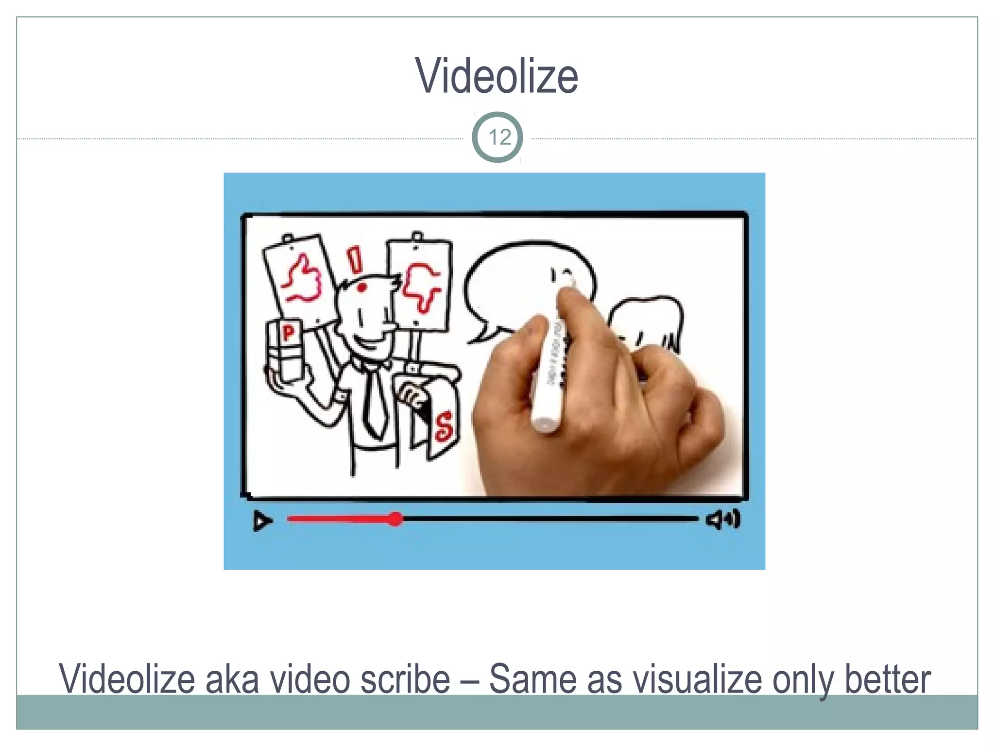 Videolize
                            12




Videolize aka video scribe – Same as visualize only better
 