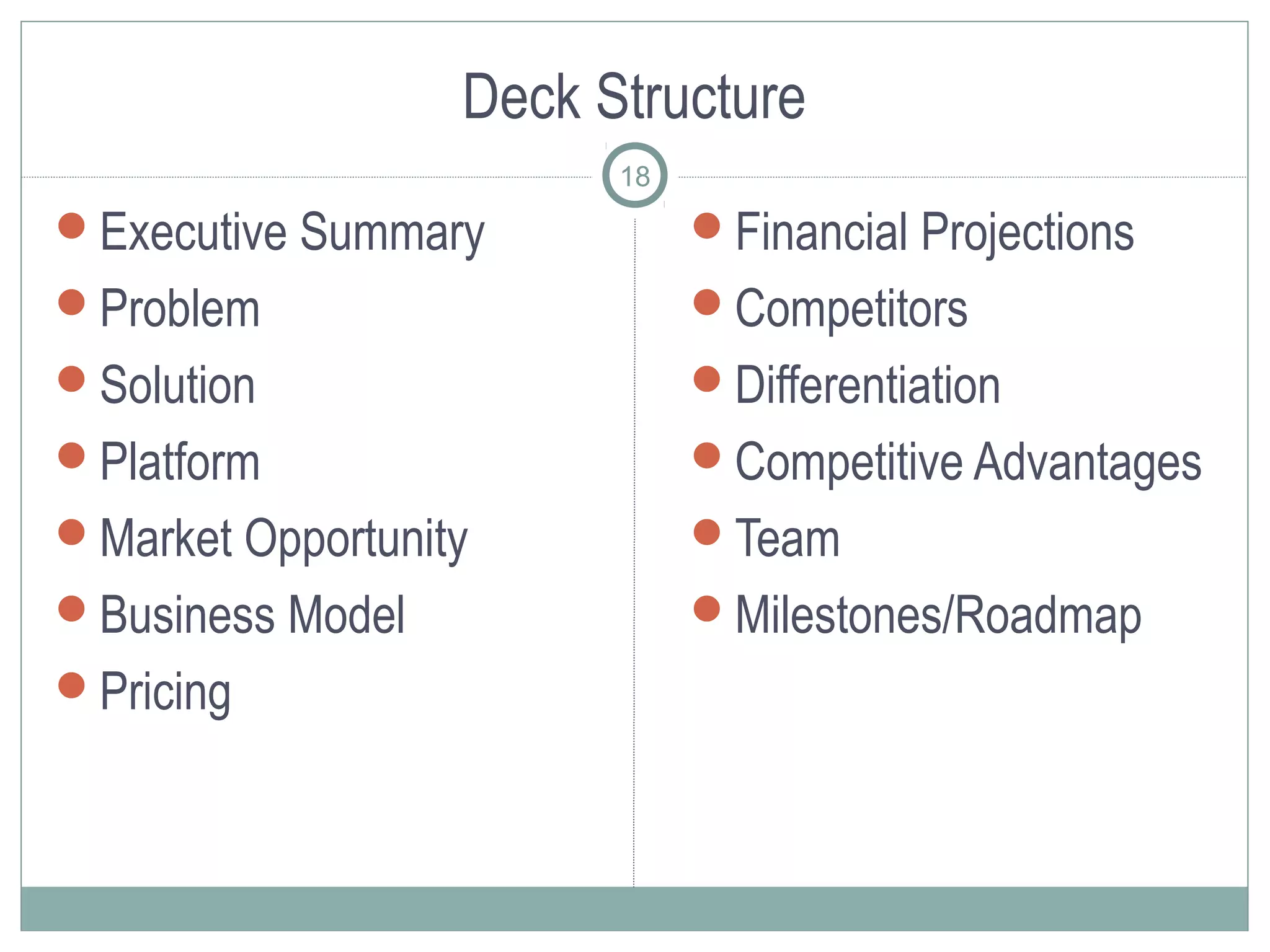 Deck Structure
                        18
Executive Summary           Financial Projections
Problem                     Competitors
Solution                    Differentiation
Platform                    Competitive Advantages
Market Opportunity          Team
Business Model              Milestones/Roadmap
Pricing
 