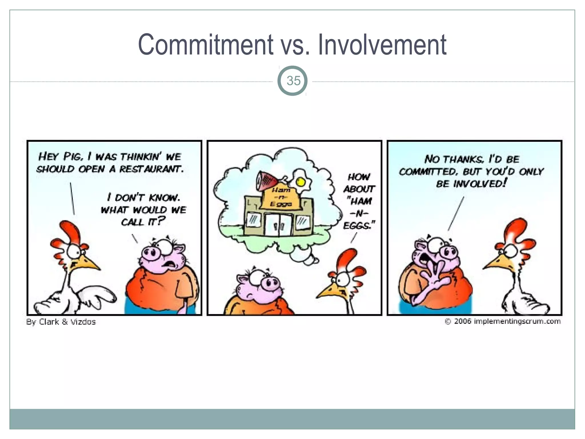 Commitment vs. Involvement
            35
 
