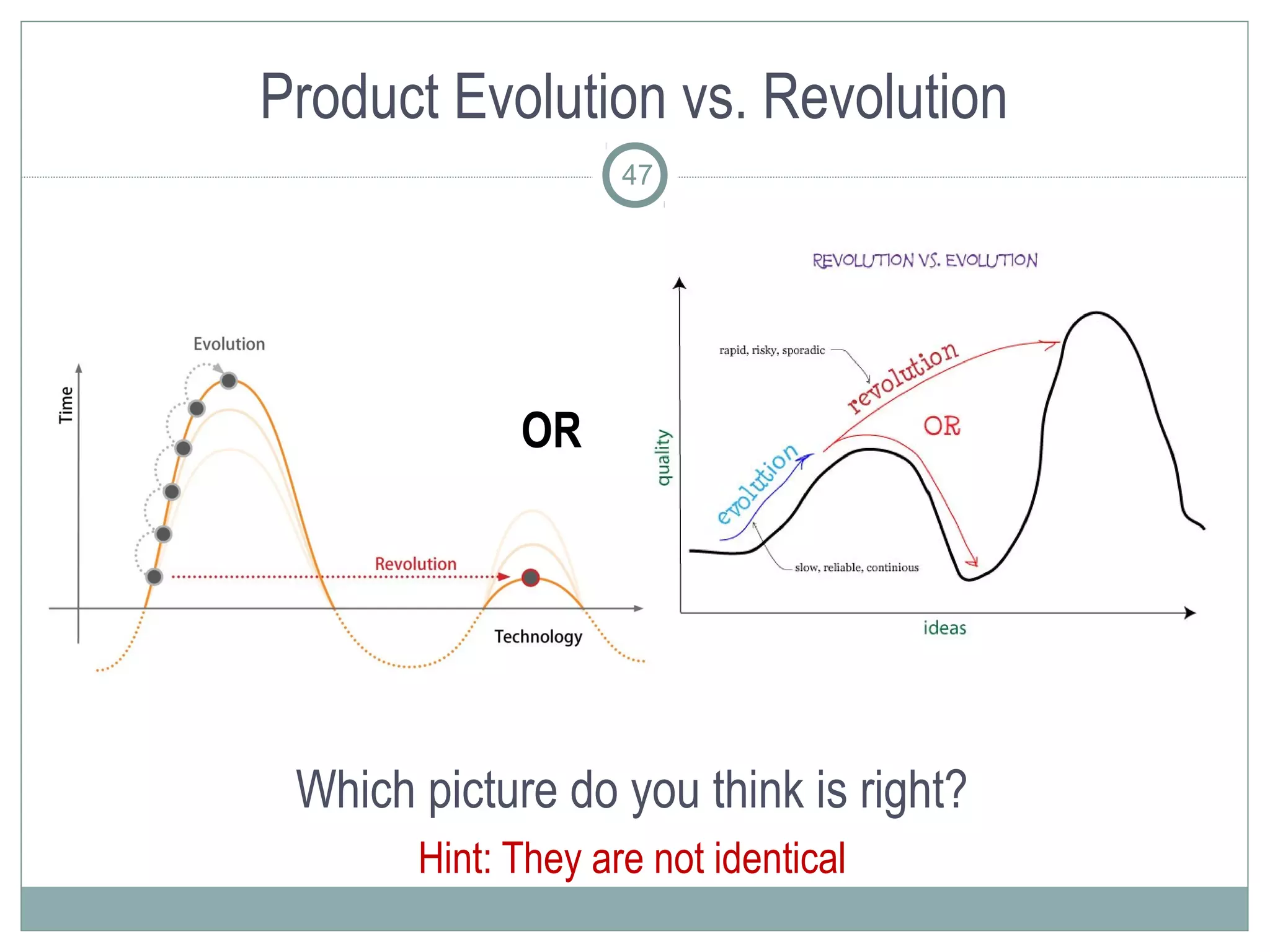 Product Evolution vs. Revolution
                    47




             OR




 Which picture do you think is right?
       Hint: They are not identical
 