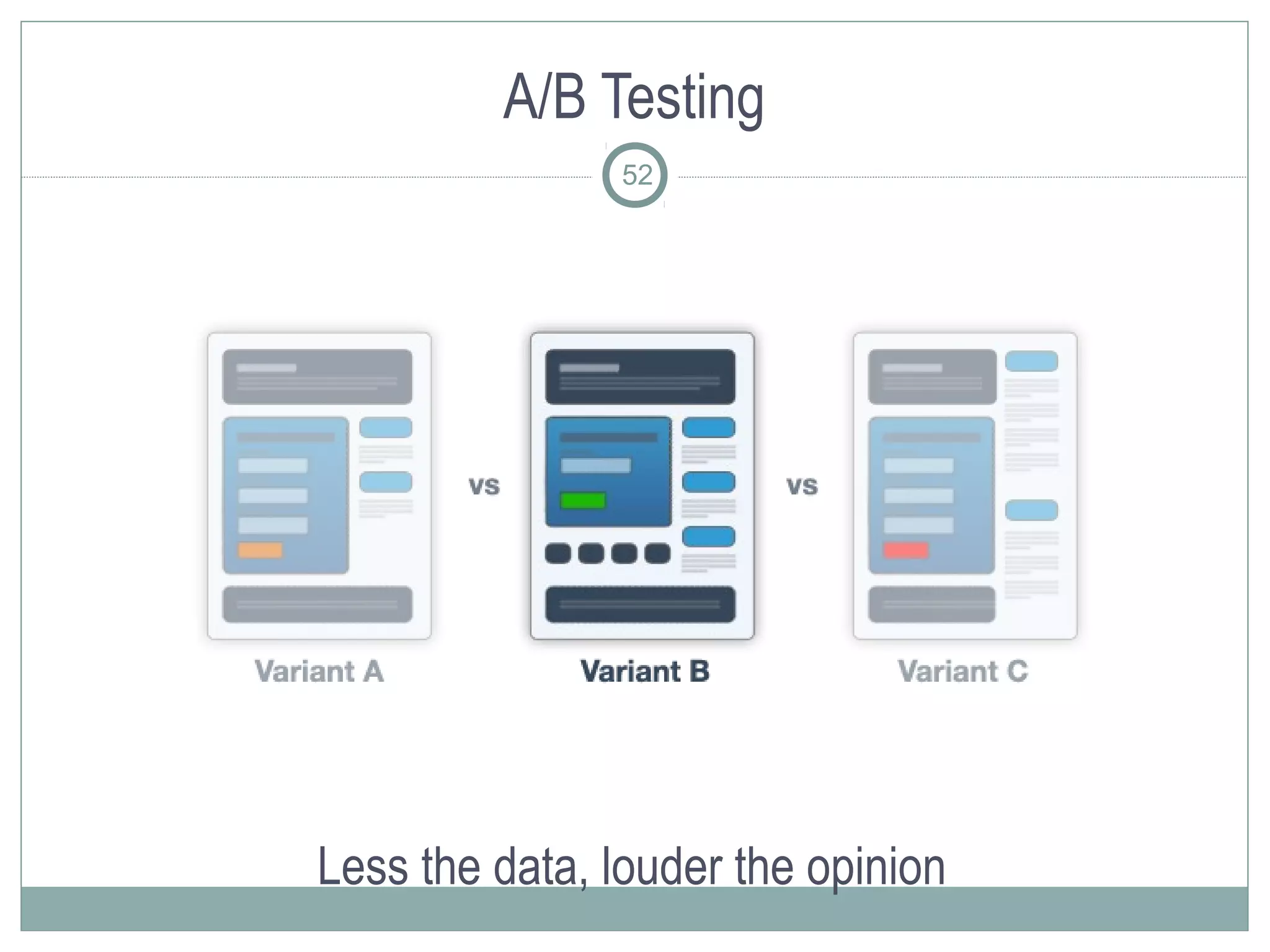 A/B Testing
               52




Less the data, louder the opinion
 
