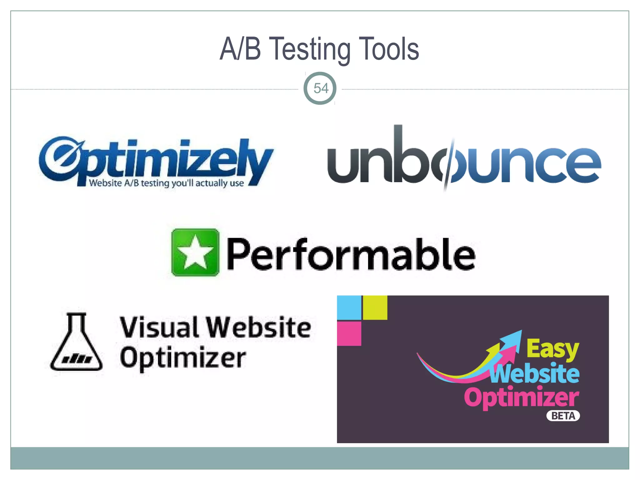 A/B Testing Tools
       54
 