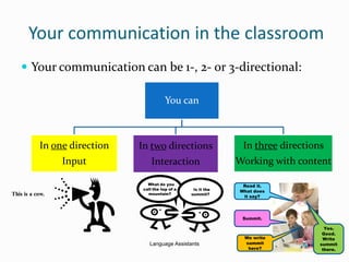 What to do with a language assistant | PDF