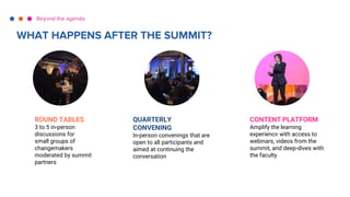 Beyond the agenda
WHAT HAPPENS AFTER THE SUMMIT?
ROUND TABLES
3 to 5 in-person
discussions for
small groups of
changemakers
moderated by summit
partners
QUARTERLY
CONVENING
In-person convenings that are
open to all participants and
aimed at continuing the
conversation
CONTENT PLATFORM
Amplify the learning
experience with access to
webinars, videos from the
summit, and deep-dives with
the faculty
 