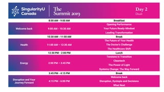 8:00 AM - 9:00 AM Breakfast
Welcome back 9:00 AM - 10:30 AM
Opening Performance
Your Future Ready-Mindset
Leading Transformation
10:30 AM - 11:00 AM Break
Health 11:00 AM – 12:30 AM
The Future of Your Health
The Doctor's Challenge
The Healthcare Shift
12:30 PM - 2:00 PM Lunch
Energy 2:00 PM – 3:45 PM
Tensions in Transition
Cleantech
The Power of Light
Systems Change: The Way Forward
3:45 PM - 4:15 PM Break
Disruption and Your
Journey Forward
4:15 PM - 6:00 PM
Welcome back
Disruption, Dystopia and Decisions
What Next
Day 2
Draft
 