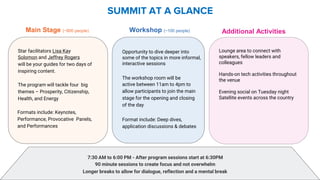 Opportunity to dive deeper into
some of the topics in more informal,
interactive sessions
The workshop room will be
active between 11am to 4pm to
allow participants to join the main
stage for the opening and closing
of the day
Format include: Deep dives,
application discussions & debates
7:30 AM to 6:00 PM - After program sessions start at 6:30PM
90 minute sessions to create focus and not overwhelm
Longer breaks to allow for dialogue, reflection and a mental break
Main Stage (~800 people) Workshop (~100 people) Additional Activities
Lounge area to connect with
speakers, fellow leaders and
colleagues
Hands-on tech activities throughout
the venue
Evening social on Tuesday night
Satellite events across the country
SUMMIT AT A GLANCE
Star facilitators Lisa Kay
Solomon and Jeffrey Rogers
will be your guides for two days of
inspiring content.
The program will tackle four big
themes – Prosperity, Citizenship,
Health, and Energy
Formats include: Keynotes,
Performance, Provocative Panels,
and Performances
 