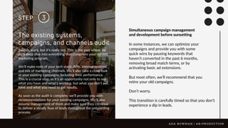 3
STEP
The existing systems,
campaigns, and channels audit
Sounds scary, but it’s really not. This is the part where we
do a deep dive into everything that comprises your current
marketing program.
We’ll make note of your tech stack, APIs, internal systems,
and mix of marketing channels. We’ll also take a close look
at your existing campaigns, including their performance.
This is a crucial step, as it’s an opportunity not only to see
what you have and what’s working, but what you don’t yet
have and what you need to get results.
As soon as the audit is complete, we’ll provide you with
recommendations for your existing campaigns. We’ll also
assume management of them and make sure they continue
to deliver a steady flow of leads throughout the onboarding
process.
Simultaneous campaign management
and development before sunsetting
In some instances, we can optimize your
campaigns and provide you with some
quick wins by pausing keywords that
haven’t converted in the past 6 months,
removing broad match terms, or by
activating basic ad extensions.
But most often, we’ll recommend that you
retire your old campaigns.
Don’t worry.
This transition is carefully timed so that you don’t
experience a dip in leads.
A D A B O W M A N | A B + P R O D U C T I O N
 
