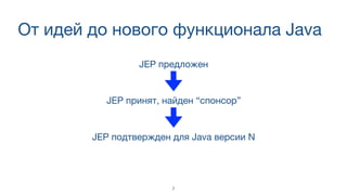 От идей до нового функционала Java
JEP предложен
JEP принят, найден “спонсор”
JEP подтвержден для Java версии N
7
 