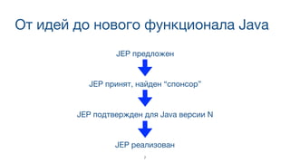 От идей до нового функционала Java
JEP предложен
JEP принят, найден “спонсор”
JEP подтвержден для Java версии N
JEP реализован
7
 