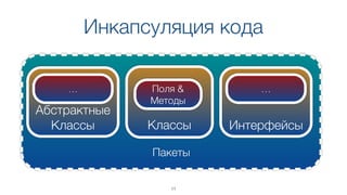 Пакеты
Классы
Поля &
Методы
Интерфейсы
…
Абстрактные
Классы
…
Инкапсуляция кода
11
 