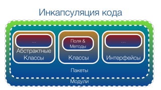  
Модули
Пакеты
Классы
Поля &
Методы
Интерфейсы
…
Абстрактные
Классы
…
Инкапсуляция кода
11
 