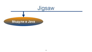 Jigsaw
Модули в Java
13
 