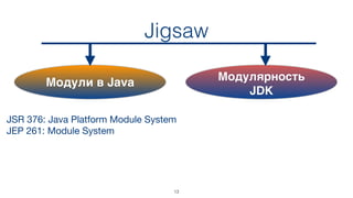 Jigsaw
JSR 376: Java Platform Module System

JEP 261: Module System 
Модулярность
JDK
Модули в Java
13
 