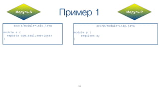 Пример 1
src/s/module-info.java
module s {
exports com.azul.services;
}
src/p/module-info.java
module p {
requires s;
}
Модуль S Модуль P
14
 