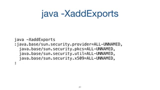 21
java -XaddExports
java -XaddExports
:java.base/sun.security.provider=ALL-UNNAMED,
java.base/sun.security.pkcs=ALL-UNNAMED,
java.base/sun.security.util=ALL-UNNAMED,
java.base/sun.security.x509=ALL-UNNAMED,
:
 
