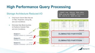 Storage Architecture Reduced I/O
High Performance Query Processing
● Only touch column files that are
in Filter, Projectio...