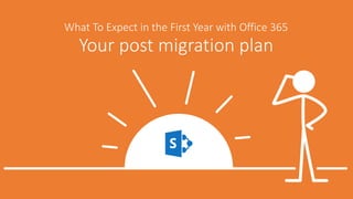 What To Expect in the First Year with Office 365
Your post migration plan
 
