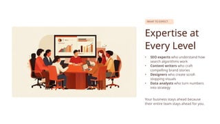 WHAT TO EXPECT
Expertise at
Every Level
• SEO experts who understand how
search algorithms work
• Content writers who craft
compelling brand stories
• Designers who create scroll-
stopping visuals
• Data analysts who turn numbers
into strategy
Your business stays ahead because
their entire team stays ahead for you.
 
