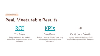 WHAT TO EXPECT
Real, Measurable Results
ROI
The Focus
Every decision is tied back to
measurable growth in traffic, leads,
and sales.
KPIs
Data-Driven
Analytics and performance tracking
inform every optimization, not
guesswork.
∞
Continuous Growth
Ongoing optimization compounds
your marketing investment over time.
 