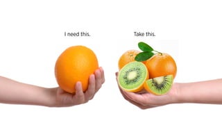 I need this. Here you are.
I need this. Take this.
 