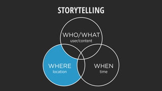 WHO/WHAT
STORYTELLING
WHERE WHEN
location time
user/content
 