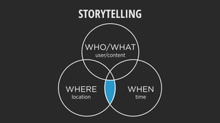 WHO/WHAT
STORYTELLING
WHERE WHEN
location time
user/content
 