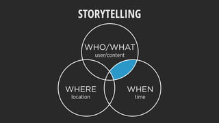 WHO/WHAT
STORYTELLING
WHERE WHEN
location time
user/content
 