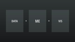 DATA =ME+ VIS
 