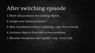 A#er switching episode
1. Store old positions for existing objects.
2. Assign new initial positions.*
3. Run simulation without updating <svg> for n rounds
4. Animate objects from old to new positions.
5. Resume simulation and update <svg> every tick.
 