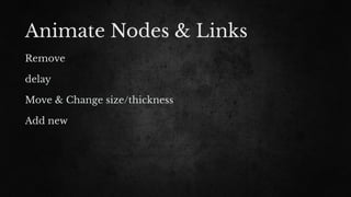 Animate Nodes & Links
Remove
delay
Move & Change size/thickness
Add new
 