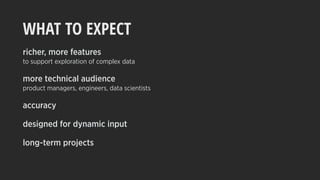 WHAT TO EXPECT
richer, more features
to support exploration of complex data
more technical audience
product managers, engineers, data scientists
accuracy
designed for dynamic input
long-term projects
 