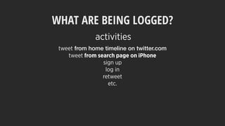 WHAT ARE BEING LOGGED?
tweet from home timeline on twitter.com
tweet from search page on iPhone
sign up
log in
retweet
etc.
activities
 