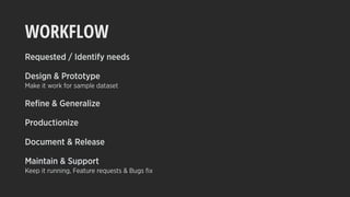 WORKFLOW
Requested / Identify needs
Design & Prototype
Make it work for sample dataset
Reﬁne & Generalize
Productionize
Document & Release
Maintain & Support
Keep it running, Feature requests & Bugs ﬁx
 