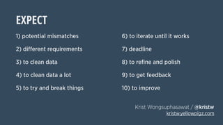 EXPECT
1) potential mismatches
2) different requirements
3) to clean data
4) to clean data a lot
5) to try and break things
Krist Wongsuphasawat / @kristw
kristw.yellowpigz.com
6) to iterate until it works
7) deadline
8) to reﬁne and polish
9) to get feedback
10) to improve
 