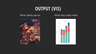 OUTPUT (VIS)
What clients ask for What they really need
 