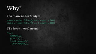 Why?
Too many nodes & edges
nodes = nodes.filter(n => n.count > 100)
links = links.filter(l => l.count > 100)
The force is (too) strong.
force
.charge(…)
.gravity(…)
.linkDistance(…)
.linkStrength(…)
 
