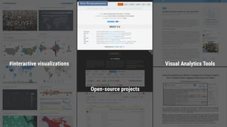 #interactive visualizations
Open-source projects
Visual Analytics Tools
 