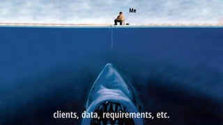 Me
clients, data, requirements, etc.
 