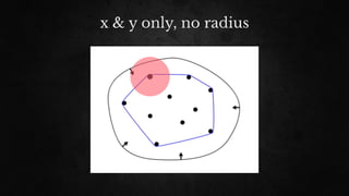 x & y only, no radius
 