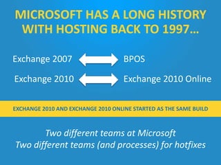Two different teams at Microsoft
Two different teams (and processes) for hotfixes
Exchange 2007 BPOS
Exchange 2010 Exchange 2010 Online
MICROSOFT HAS A LONG HISTORY
WITH HOSTING BACK TO 1997…
EXCHANGE 2010 AND EXCHANGE 2010 ONLINE STARTED AS THE SAME BUILD
 