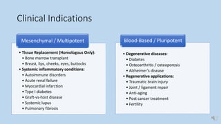 Clinical Indications
• Degenerative diseases:
• Diabetes
• Osteoarthritis / osteoporosis
• Alzheimer’s disease
• Regenerative applications:
• Traumatic brain injury
• Joint / ligament repair
• Anti-aging
• Post cancer treatment
• Fertility
Blood-Based / Pluripotent
• Tissue Replacement (Homologous Only):
• Bone marrow transplant
• Breast, lips, cheeks, eyes, buttocks
• Systemic inflammatory conditions:
• Autoimmune disorders
• Acute renal failure
• Myocardial infarction
• Type I diabetes
• Graft-vs-host disease
• Systemic lupus
• Pulmonary fibrosis
Mesenchymal / Multipotent
 