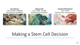 Making a Stem Cell Decision
Bone Marrow
Cost: $10,000 - $300,000
Recovery time: One Month
Adipose (Fat)
Cost: $7,000 - $15,000
Recovery time: One Month
Peripheral Blood-Based
Cost: $7,500
Recovery time: Less than a week
 