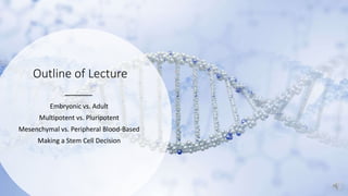 Outline of Lecture
Embryonic vs. Adult
Multipotent vs. Pluripotent
Mesenchymal vs. Peripheral Blood-Based
Making a Stem Cell Decision
 