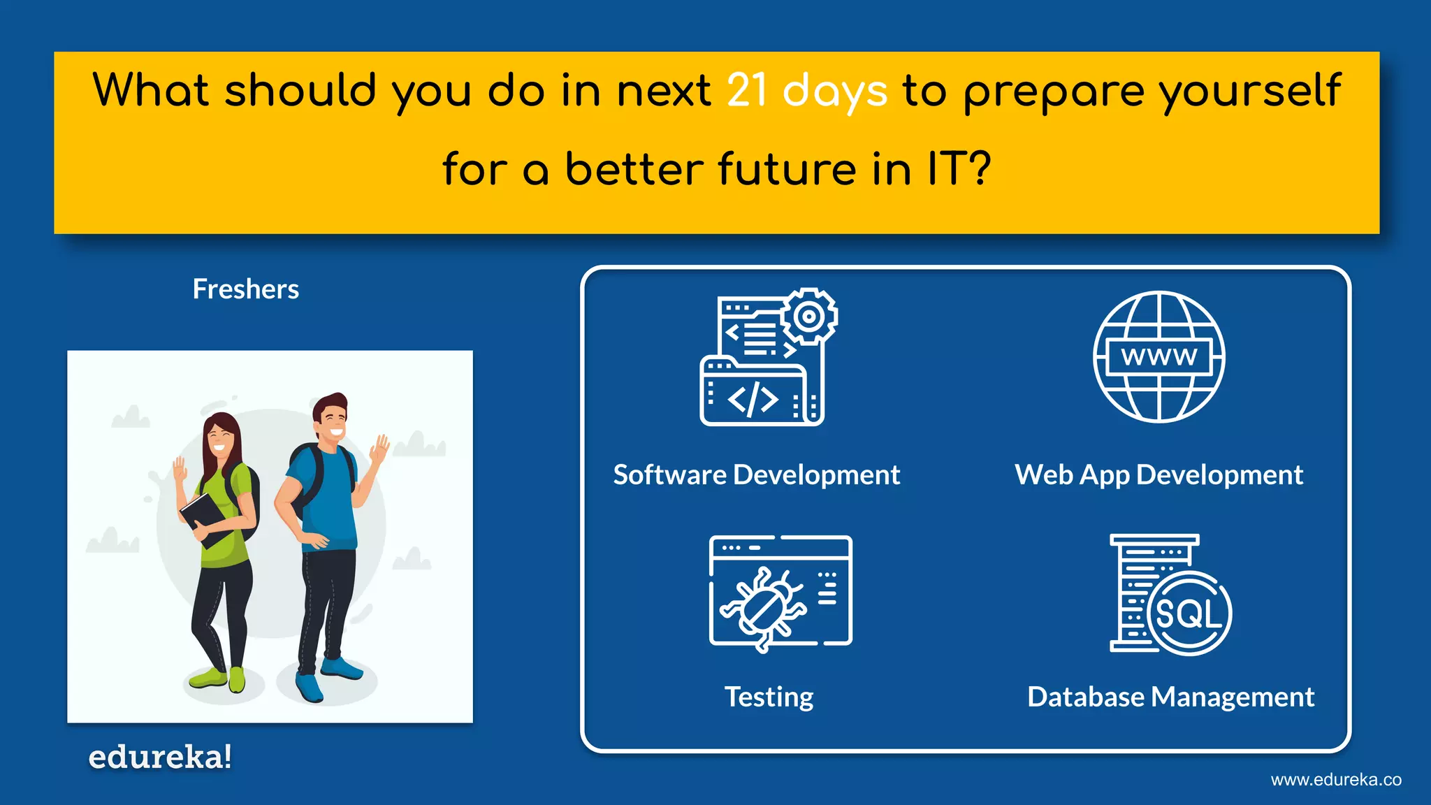 www.edureka.co
What should you do in next 21 days to prepare yourself
for a better future in IT?
Freshers
Software Development
Testing
Web App Development
Database Management
 