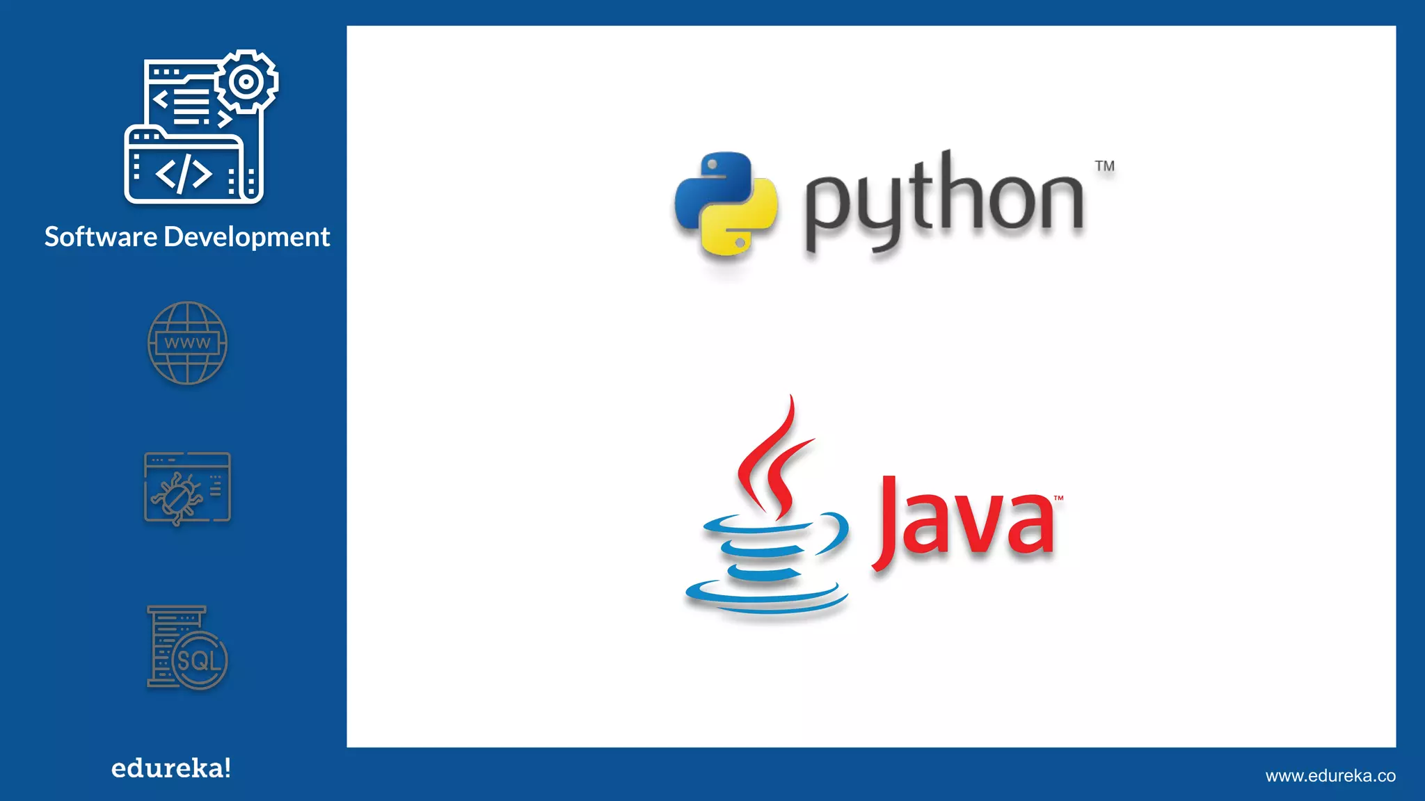 Copyright © 2017, edureka and/or its affiliates. All rights reserved.www.edureka.co
Software Development
 