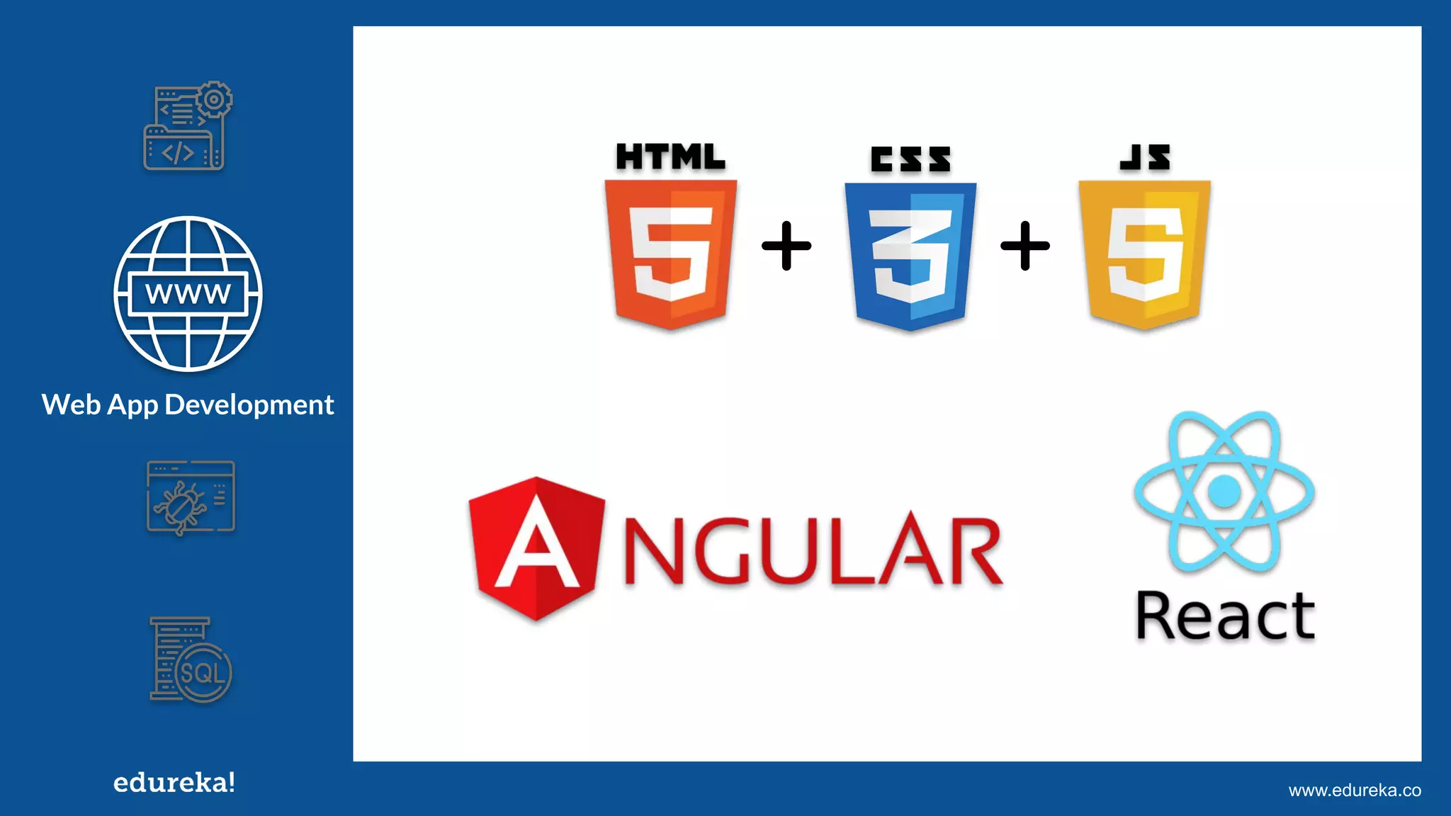 Copyright © 2017, edureka and/or its affiliates. All rights reserved.www.edureka.co
Web App Development
 