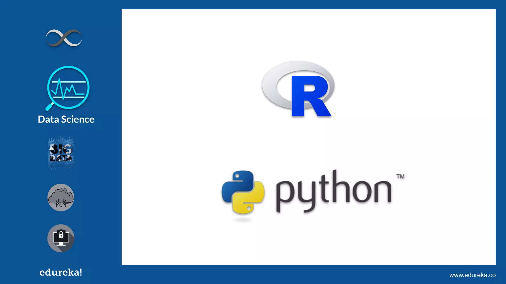 Copyright © 2017, edureka and/or its affiliates. All rights reserved.www.edureka.co
Data Science
 